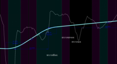  長春catia培訓介紹CATIA的船舶機艙三維設計方法研