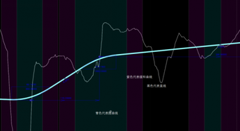 長春powermill培訓(xùn)